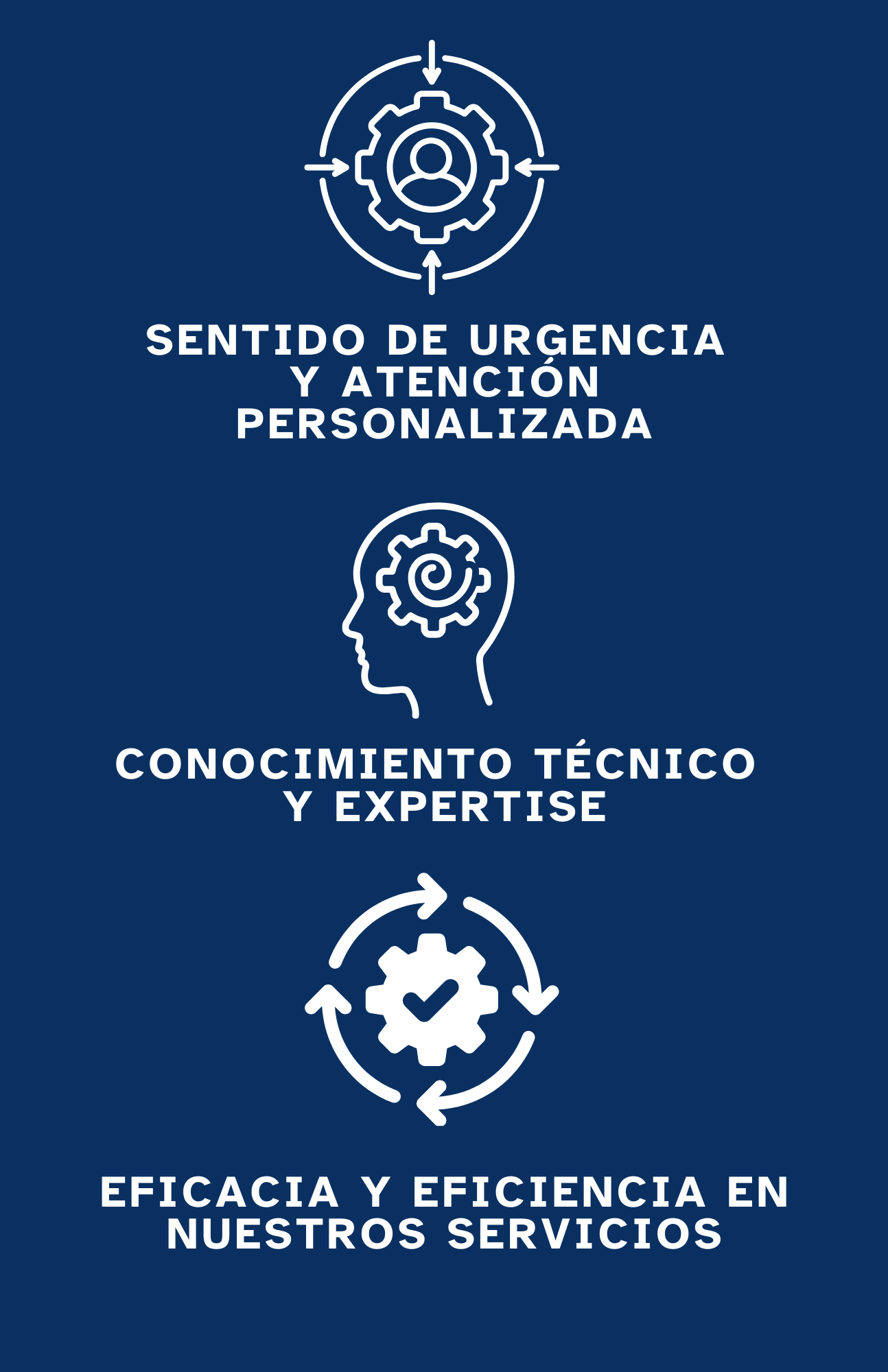 valores